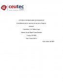 Apertura de empresa en honduras