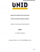 ENTORNO ECONOMICO DE MÉXICO