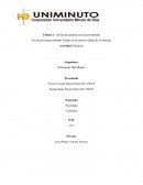 Teoría psicoanalítica de la personalidad Debajo de la máscara