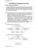 UNIDAD 6 – Estructura de la Organización