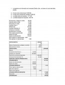 Ejercicio de Contabilidad y análisis financiero Diseños Ltda