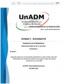 EVIDENCIA DE APRENDIZAJE. Elementos básicos de un proceso Productivo