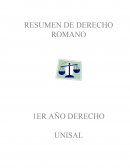 Resumen de derecho romano
