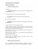 INTRODUCCION AL DERECHO Acepciones de la palabra Derecho