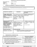 Identificamos las reacciones del cuerpo humano