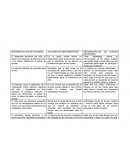 IMPLEMENTACION DE ACCIONES