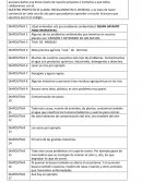 Charla de clasificación de basura