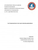 Las Compensaciones en las Leyes Laborales guatemaltecas