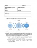 Ejercicio 1 CE - comunicacion efectiva
