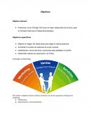 Estrategias de Marketing