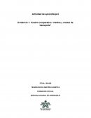 Evidencia 1: Cuadro comparativo “medios y modos de transporte”