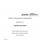 Unidad 8. Microeconomía y política pública Actividad No. 14