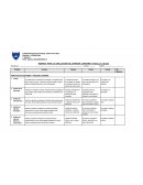 Rúbrica Lapbook El extraño caso del Dr. Jekyll y Mr. Hyde