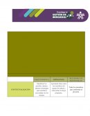 CUADRO RESUMEN CICLO DE VIDA DEL PRODUCTO