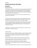 Análisis del entorno de Inditex