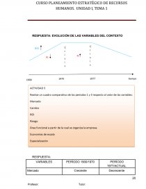 EL CONTEXTO ACTUAL DE LAS ORGANIZACIONES. Página 20