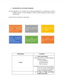 Análisis de la demanda “Avanzada Genética EIRL”