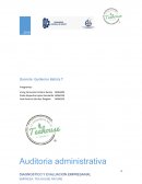 Auditoria administrativa para mejoras en una empresa grupо Tea House