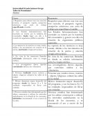 Taller de Periodismo