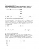 Tipos de reacciones químicas