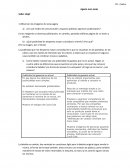 Publicidad de gaseosa