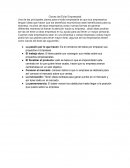 Claves del Éxito Empresarial