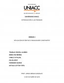 Aplicación de rentas o anualidades constantes