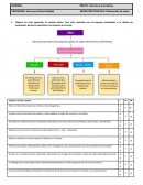 Mitos-redacción creativa