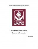 Comparacion de empresa McDonalds Vs. Burger King