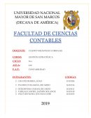 Economía. Ally Bank