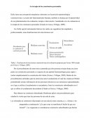 La terapia de los constructos personales