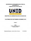 El líder y las motivaciones humanas