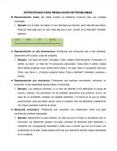 Estrategias para la resolución de problemas