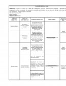 Plan de manejo ambiental