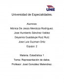 Representación de datos