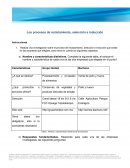 Los procesos de reclutamiento, selección e inducción