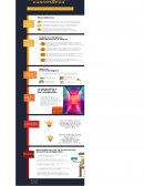 Posturas investigativas