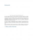 La importancia de conocer el sistema financiero mexicano