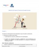 Medición del Impacto Financiero del capital humano