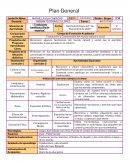 Situación de Aprendizaje “ Tradiciones familiares: Día de muertos”