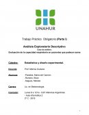 Evaluación de la capacidad respiratoria en pacientes que padecen asma
