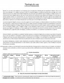 Unidad 4. Responsabilidad social en la persona y la empresa (aplicación y práctica)