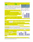 Paper soldadura por punto