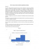 Taller 6. Cartas de Control y Estudio de capacidad para atributos