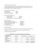 CASO PRACTICO DE COSTOS ESTIMADOS