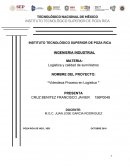 Videoteca cadena de suministros