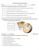 EVALUACION UNIDAD 2 CIENCIAS NATURALES