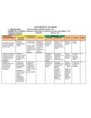 PLAN DIDACTICO DE UNIDAD