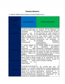 Conceptos eléctricos