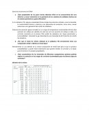 Ejercicios de proceso de GTAW